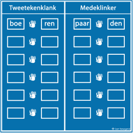 TWEETEKENKLANK