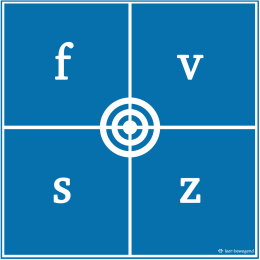 FVSZ MAT