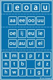 LETTERMAT