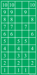 TAFELMATTEN 1 T/M 10