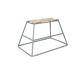 Categorie Trapezoide image